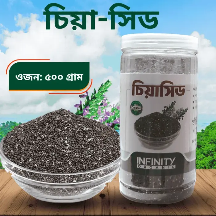 অর্গানিক চিয়াসিড
